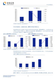 財富趨勢沖擊科創板 透視互聯網金融信息服務行業的機遇與挑戰